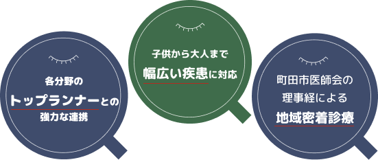 各分野のトップランナーとの強力な連携